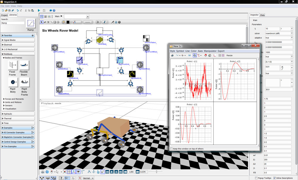 MapleSim Used to Rapidly Develop a High Fidelity Multi-Domain Model of a Robotic Space Rover